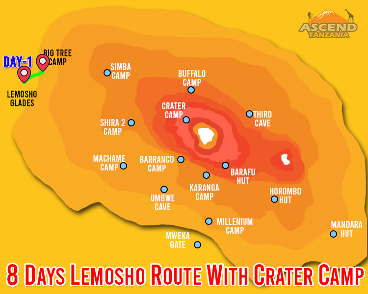 8 Days Lemosho Route With Crater Camp Map