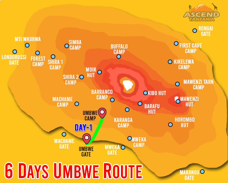 6 Days Umbwe Route Map