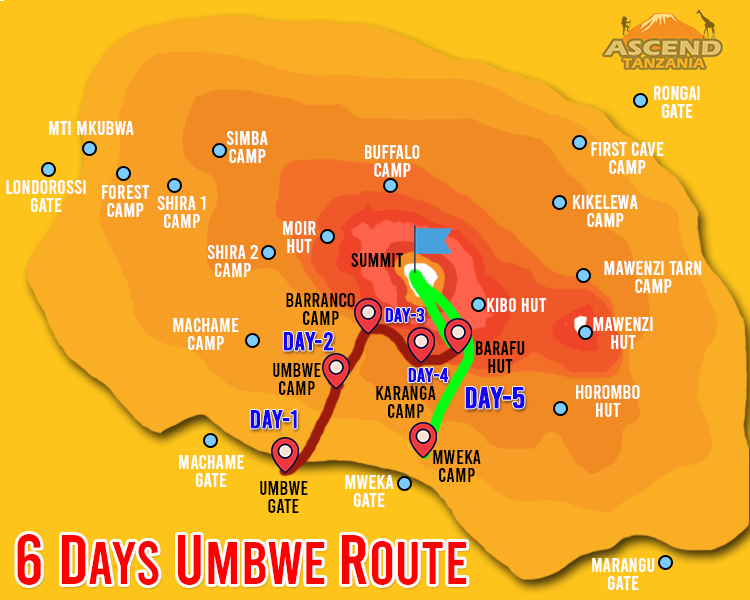6 Days Umbwe Route Map
