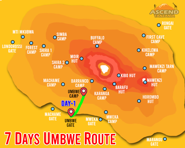 7 Days Umbwe Route Map